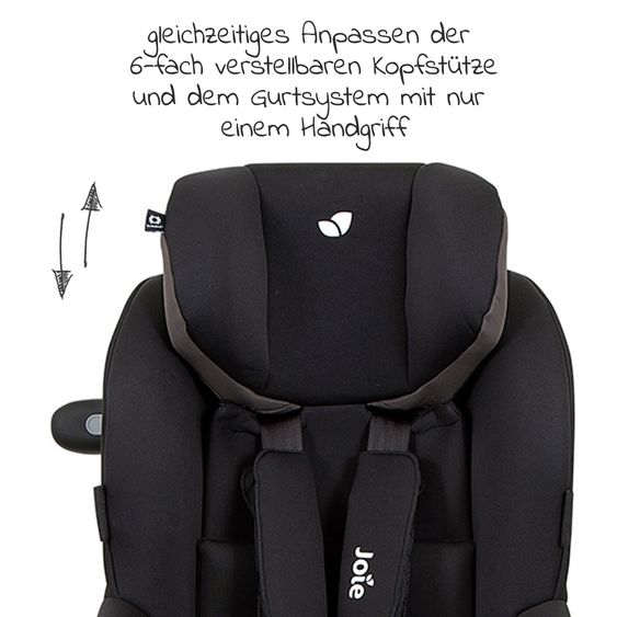 joie Reboarder-Kindersitz i-Venture R i-Size - ab Geburt - 4 Jahre (40-105 cm) - Ember