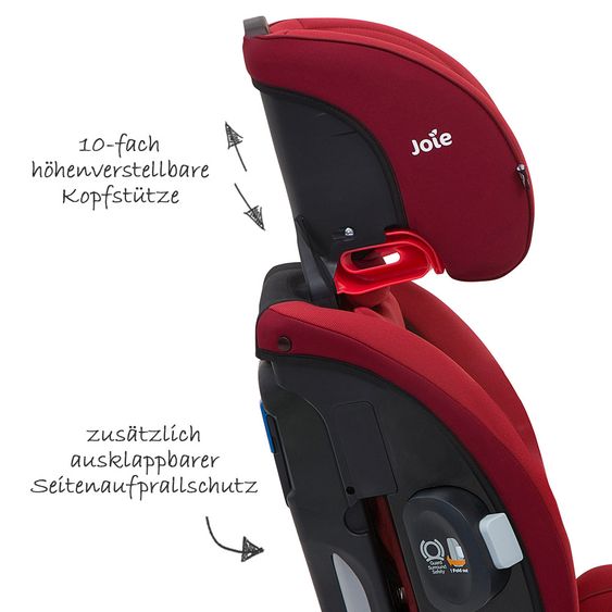 joie Reboarder-Kindersitz Verso - Cherry
