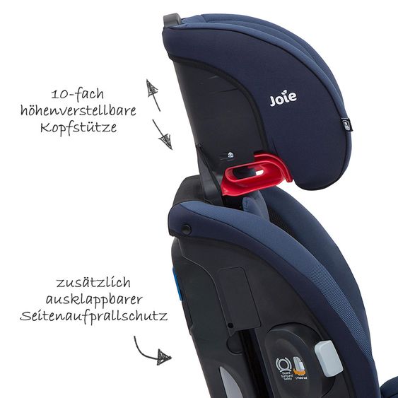 joie Reboarder-Kindersitz Verso - Deep Sea