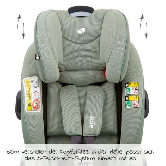 joie Reboarder-Kindersitz Verso Gruppe 0+/1/2/3 - ab Geburt - 12 Jahre (ab Geburt - 36 kg) mit Isofix inkl. Auto - Organizer - Laurel
