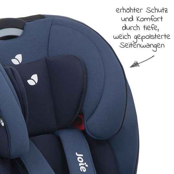 joie Reboarder-Kindersitz Verso Gruppe 0+/1/2/3 - ab Geburt - 12 Jahre (ab Geburt - 36kg) mit Isofix - Deep Sea