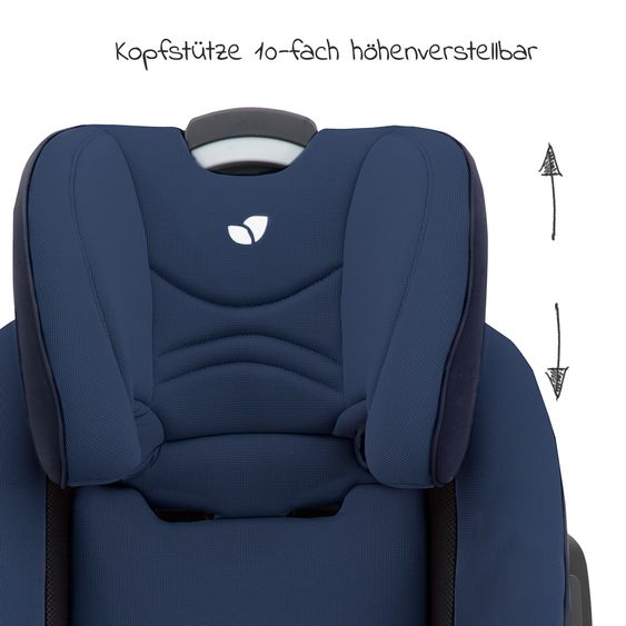 joie Reboarder-Kindersitz Verso Gruppe 0+/1/2/3 - ab Geburt - 12 Jahre (ab Geburt - 36kg) mit Isofix - Deep Sea