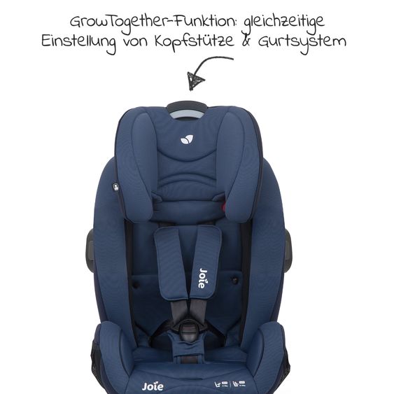 joie Reboarder-Kindersitz Verso Gruppe 0+/1/2/3 - ab Geburt - 12 Jahre (ab Geburt - 36kg) mit Isofix - Deep Sea