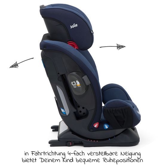 joie Reboarder-Kindersitz Verso Gruppe 0+/1/2/3 - ab Geburt - 12 Jahre (ab Geburt - 36kg) mit Isofix - Deep Sea