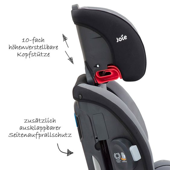 joie Reboarder-Kindersitz Verso - Slate