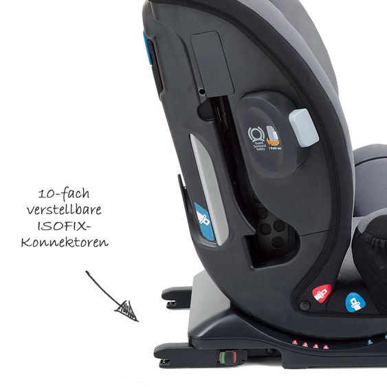 joie Reboarder-Kindersitz Verso - Slate