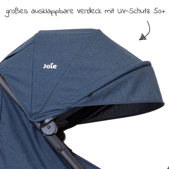 joie Reisebuggy Pact mit nur 6 kg inkl. Transporttasche, Adapter & Regenschutz - Deep Sea