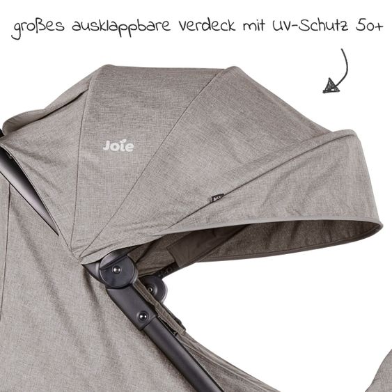 joie Reisebuggy Pact mit nur 6 kg inkl. Transporttasche, Adapter & Regenschutz - Gray Flannel