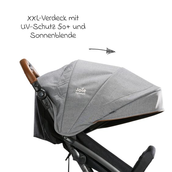 Joie Signature Reisebuggy & Sportwagen Tourist bis 15 kg belastbar nur 6,6 kg leicht mit Liegefunktion inkl. Regenschutz, Adapter, Tragegurt & Tragetasche - Signature - Carbon