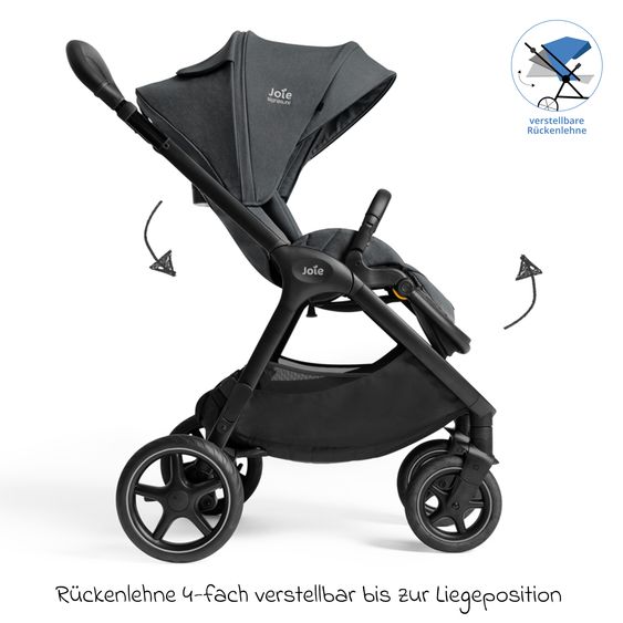Joie Signature 2in1 Kombi-Kinderwagen Finiti bis 22 kg belastbar mit Babywanne Ramble XL, Teleskopschieber, umsetzbare Sitzeinheit, inkl. Adapter & Regenverdeck - Signature - Ebony