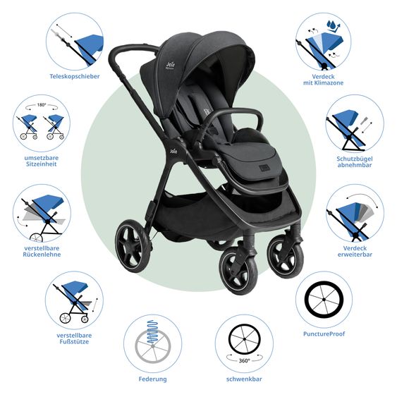 Joie Signature 2in1 Kombi-Kinderwagen Finiti bis 22 kg belastbar mit Babywanne Ramble XL, Teleskopschieber, umsetzbare Sitzeinheit, inkl. Adapter & Regenverdeck - Signature - Ebony