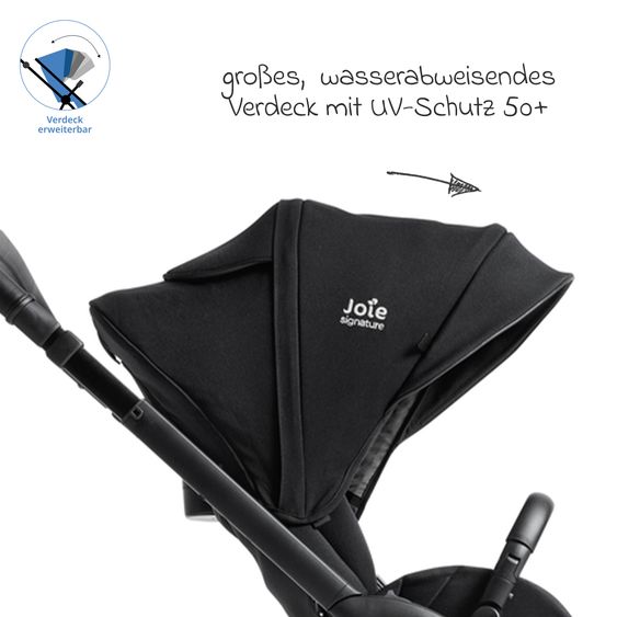 Joie Signature 2in1 Kombi-Kinderwagen Finiti bis 22 kg belastbar mit Babywanne Ramble XL, Teleskopschieber, umsetzbare Sitzeinheit, inkl. Adapter & Regenverdeck - Signature - Eclipse