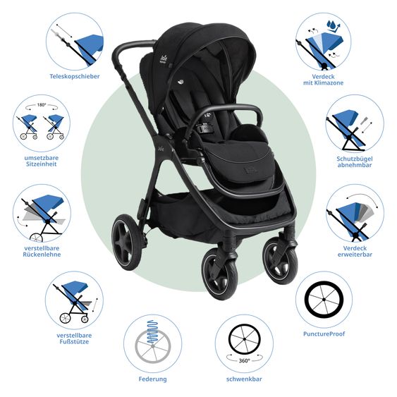 Joie Signature 2in1 Kombi-Kinderwagen Finiti bis 22 kg belastbar mit Babywanne Ramble XL, Teleskopschieber, umsetzbare Sitzeinheit, inkl. Adapter & Regenverdeck - Signature - Eclipse