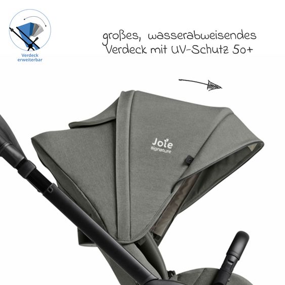 Joie Signature 2in1 Kombi-Kinderwagen Finiti bis 22 kg belastbar mit Babywanne Ramble XL, Teleskopschieber, umsetzbare Sitzeinheit, inkl. Adapter & Regenverdeck - Signature - Evergreen