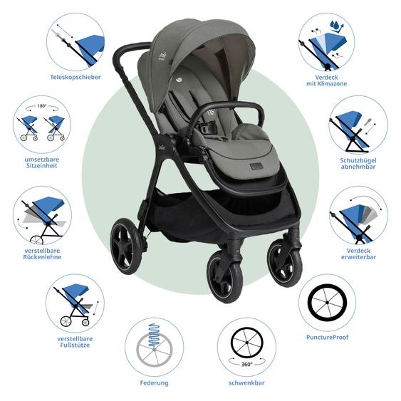 Joie Signature 2in1 Kombi-Kinderwagen Finiti bis 22 kg belastbar mit Babywanne Ramble XL, Teleskopschieber, umsetzbare Sitzeinheit, inkl. Adapter & Regenverdeck - Signature - Evergreen