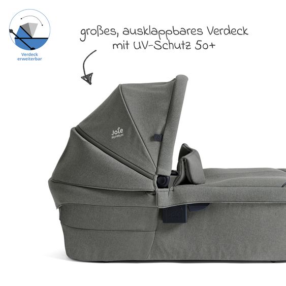 Joie Signature 2in1 Kombi-Kinderwagen Finiti bis 22 kg belastbar mit Babywanne Ramble XL, Teleskopschieber, umsetzbare Sitzeinheit, inkl. Adapter & Regenverdeck - Signature - Evergreen