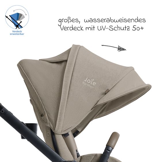 Joie Signature 2in1 Kombi-Kinderwagen Finiti bis 22 kg belastbar mit Babywanne Ramble XL, Teleskopschieber, umsetzbare Sitzeinheit, inkl. Adapter & Regenverdeck - Signature - Sandstone