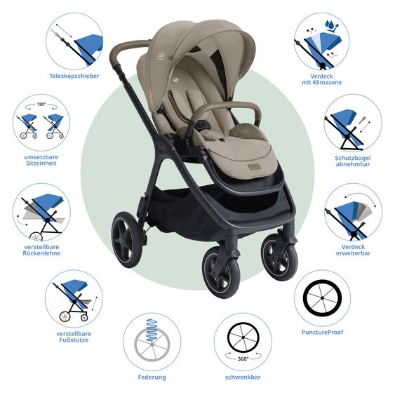 Joie Signature 2in1 Kombi-Kinderwagen Finiti bis 22 kg belastbar mit Babywanne Ramble XL, Teleskopschieber, umsetzbare Sitzeinheit, inkl. Adapter & Regenverdeck - Signature - Sandstone