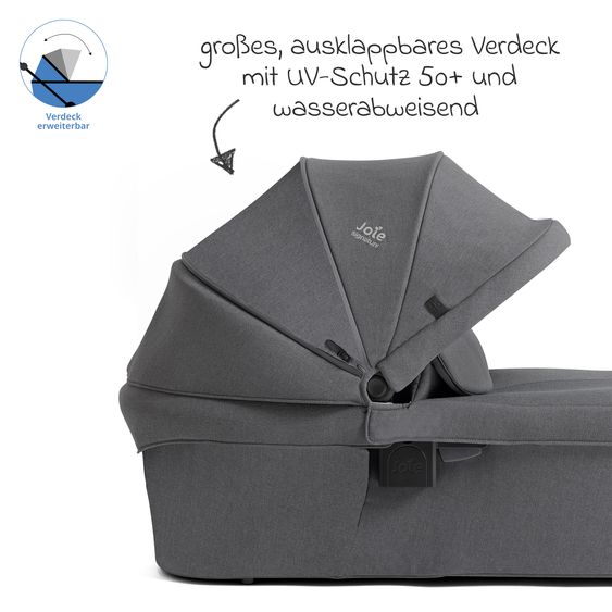 Joie Signature 2in1 Kombi-Kinderwagen-Set Versiti bis 22 kg mit Babywanne Ramble XL, Sportsitz, Liegeposition, Teleskopschieber,inkl.  Adapter, Regenschutz und Einkaufskorb - Ebony