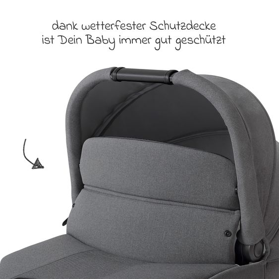 Joie Signature 2in1 Kombi-Kinderwagen-Set Versiti bis 22 kg mit Babywanne Ramble XL, Sportsitz, Liegeposition, Teleskopschieber,inkl.  Adapter, Regenschutz und Einkaufskorb - Ebony