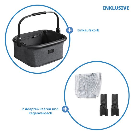 Joie Signature 2in1 Kombi-Kinderwagen-Set Versiti bis 22 kg mit Babywanne Ramble XL, Sportsitz, Liegeposition, Teleskopschieber,inkl.  Adapter, Regenschutz und Einkaufskorb - Ebony