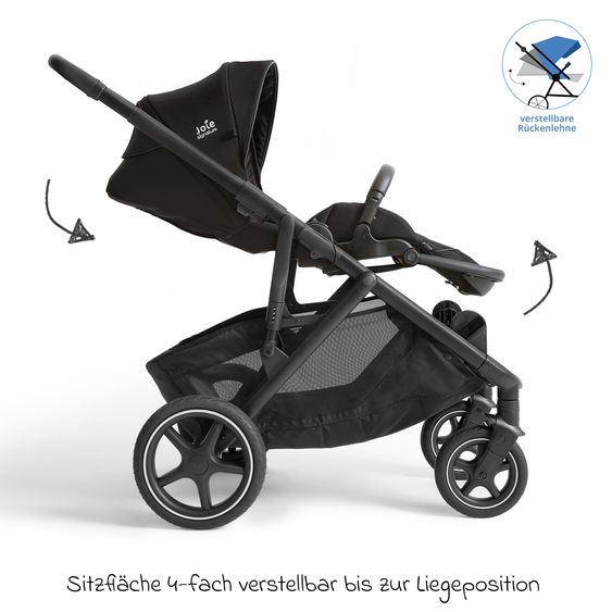 Joie Signature 2in1 Kombi-Kinderwagen-Set Versiti bis 22 kg mit Babywanne Ramble XL, Sportsitz, Liegeposition, Teleskopschieber,inkl.  Adapter, Regenschutz und Einkaufskorb - Eclipse