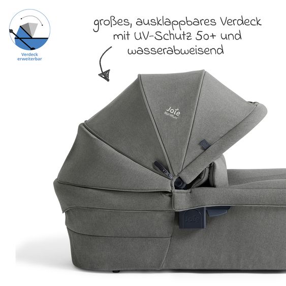 Joie Signature 2in1 Kombi-Kinderwagen-Set Versiti bis 22 kg mit Babywanne Ramble XL, Sportsitz, Liegeposition, Teleskopschieber,inkl.  Adapter, Regenschutz und Einkaufskorb - Evergreen