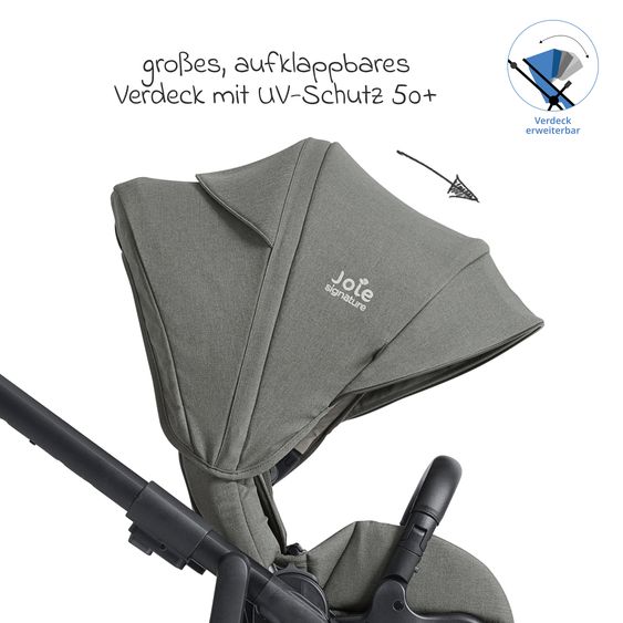 Joie Signature 2in1 Kombi-Kinderwagen-Set Versiti bis 22 kg mit Babywanne Ramble XL, Sportsitz, Liegeposition, Teleskopschieber,inkl.  Adapter, Regenschutz und Einkaufskorb - Evergreen