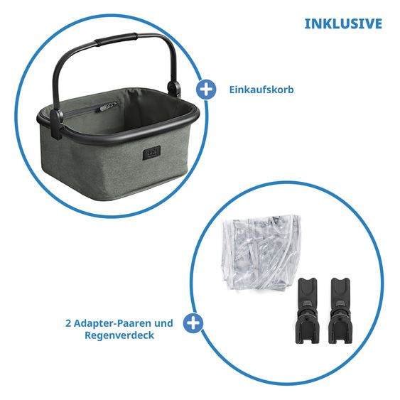 Joie Signature 2in1 Kombi-Kinderwagen-Set Versiti bis 22 kg mit Babywanne Ramble XL, Sportsitz, Liegeposition, Teleskopschieber,inkl.  Adapter, Regenschutz und Einkaufskorb - Evergreen