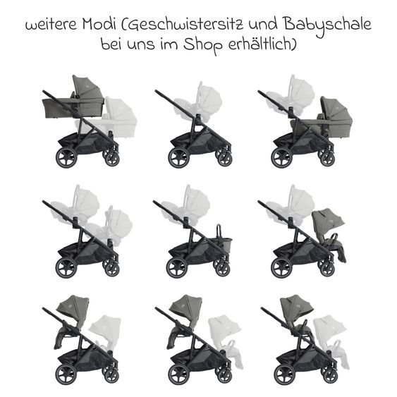 Joie Signature 2in1 Kombi-Kinderwagen-Set Versiti bis 22 kg mit Babywanne Ramble XL, Sportsitz, Liegeposition, Teleskopschieber,inkl.  Adapter, Regenschutz und Einkaufskorb - Evergreen
