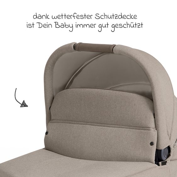 Joie Signature 2in1 Kombi-Kinderwagen-Set Versiti bis 22 kg mit Babywanne Ramble XL, Sportsitz, Liegeposition, Teleskopschieber,inkl.  Adapter, Regenschutz und Einkaufskorb - Sandstone