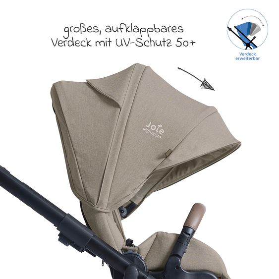 Joie Signature 2in1 Kombi-Kinderwagen-Set Versiti bis 22 kg mit Babywanne Ramble XL, Sportsitz, Liegeposition, Teleskopschieber,inkl.  Adapter, Regenschutz und Einkaufskorb - Sandstone