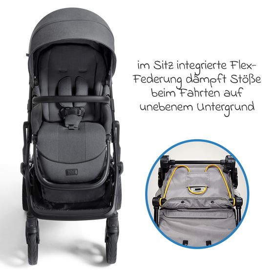 Joie Signature 2in1 Kombi-Kinderwagen Vinca bis 22 kg belastbar mit Babywanne Ramble Xl, Teleskopschieber, umsetzbare Sitzeinheit, inkl. Adapter & Regenverdeck - Signature - Ebony