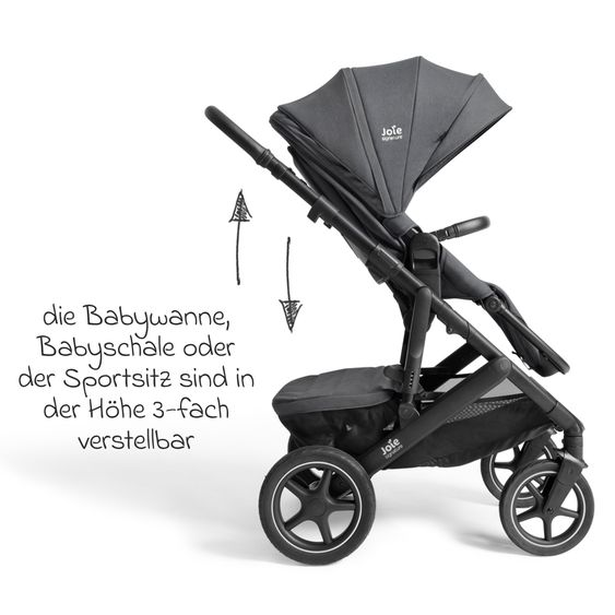 Joie Signature 2in1 Kombi-Kinderwagen Vinca bis 22 kg belastbar mit Babywanne Ramble Xl, Teleskopschieber, umsetzbare Sitzeinheit, inkl. Adapter & Regenverdeck - Signature - Ebony
