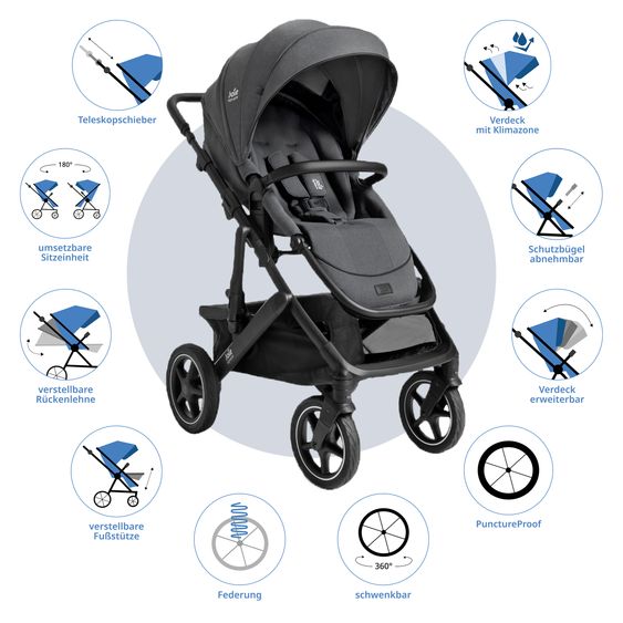 Joie Signature 2in1 Kombi-Kinderwagen Vinca bis 22 kg belastbar mit Babywanne Ramble Xl, Teleskopschieber, umsetzbare Sitzeinheit, inkl. Adapter & Regenverdeck - Signature - Ebony