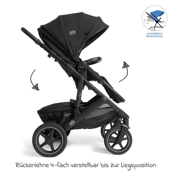 Joie Signature 2in1 Kombi-Kinderwagen Vinca bis 22 kg belastbar mit Babywanne Ramble Xl, Teleskopschieber, umsetzbare Sitzeinheit, inkl. Adapter & Regenverdeck - Signature - Eclipse