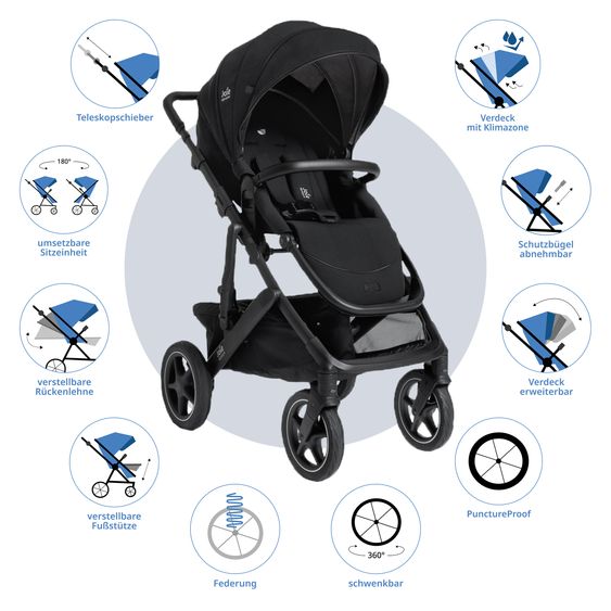 Joie Signature 2in1 Kombi-Kinderwagen Vinca bis 22 kg belastbar mit Babywanne Ramble Xl, Teleskopschieber, umsetzbare Sitzeinheit, inkl. Adapter & Regenverdeck - Signature - Eclipse