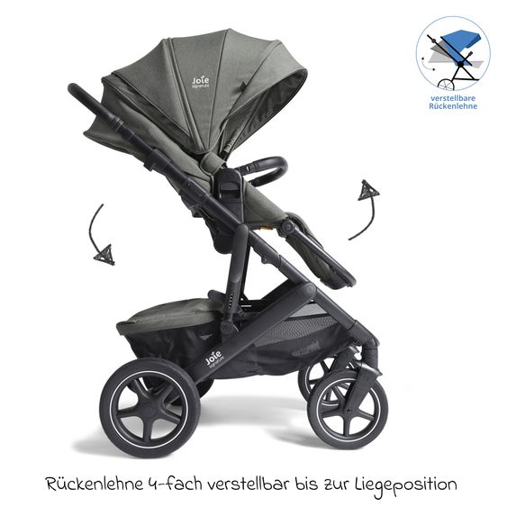 Joie Signature 2in1 Kombi-Kinderwagen Vinca bis 22 kg belastbar mit Babywanne Ramble Xl, Teleskopschieber, umsetzbare Sitzeinheit, inkl. Adapter & Regenverdeck - Signature - Evergreen