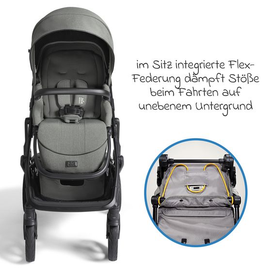 Joie Signature 2in1 Kombi-Kinderwagen Vinca bis 22 kg belastbar mit Babywanne Ramble Xl, Teleskopschieber, umsetzbare Sitzeinheit, inkl. Adapter & Regenverdeck - Signature - Evergreen
