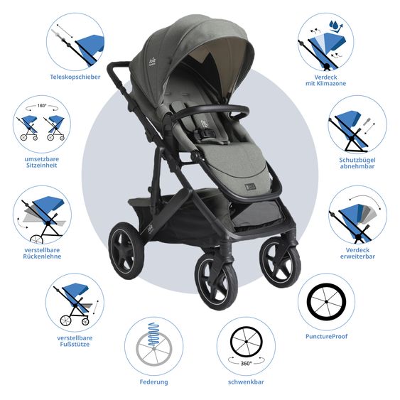 Joie Signature 2in1 Kombi-Kinderwagen Vinca bis 22 kg belastbar mit Babywanne Ramble Xl, Teleskopschieber, umsetzbare Sitzeinheit, inkl. Adapter & Regenverdeck - Signature - Evergreen