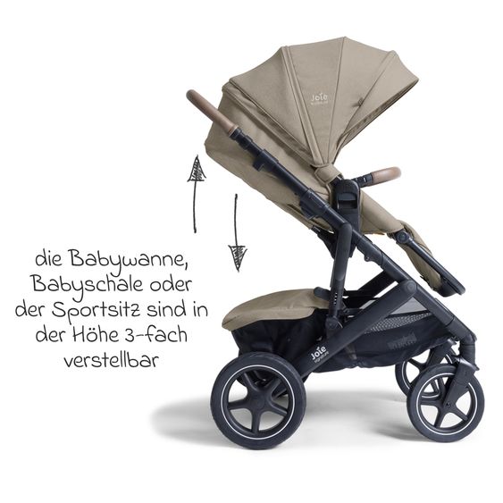 Joie Signature 2in1 Kombi-Kinderwagen Vinca bis 22 kg belastbar mit Babywanne Ramble Xl, Teleskopschieber, umsetzbare Sitzeinheit, inkl. Adapter & Regenverdeck - Signature - Sandstone