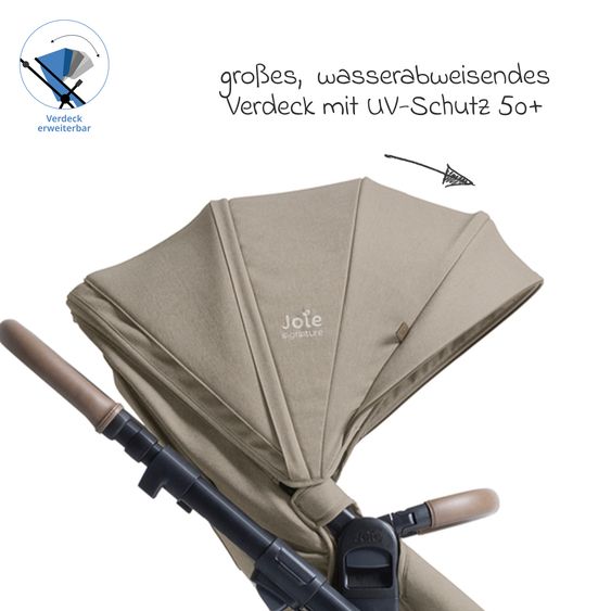 Joie Signature 2in1 Kombi-Kinderwagen Vinca bis 22 kg belastbar mit Babywanne Ramble Xl, Teleskopschieber, umsetzbare Sitzeinheit, inkl. Adapter & Regenverdeck - Signature - Sandstone