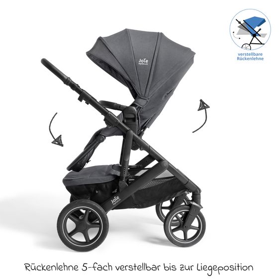 Joie Signature Passeggino Vinca 2in1 fino a 22 kg con materasso Alvi GRATUITO per navicella Ramble Xl, maniglione telescopico, seduta, adattatore e parapioggia inclusi - Signature - Ebano