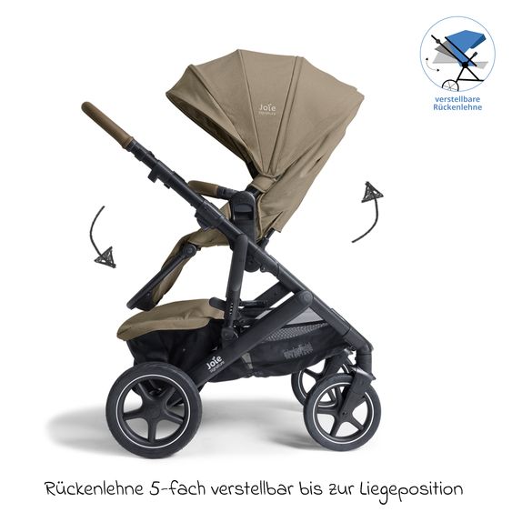 Joie Signature Passeggino Vinca 2in1 fino a 22 kg con materassino Alvi GRATUITO per navicella Ramble Xl, maniglione telescopico, unità di seduta, adattatore e parapioggia inclusi - Signature - Sandstone