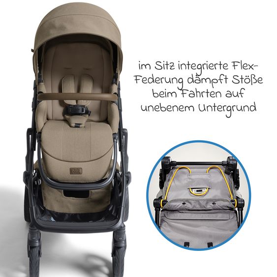 Joie Signature Passeggino Vinca 2in1 fino a 22 kg con materassino Alvi GRATUITO per navicella Ramble Xl, maniglione telescopico, unità di seduta, adattatore e parapioggia inclusi - Signature - Sandstone