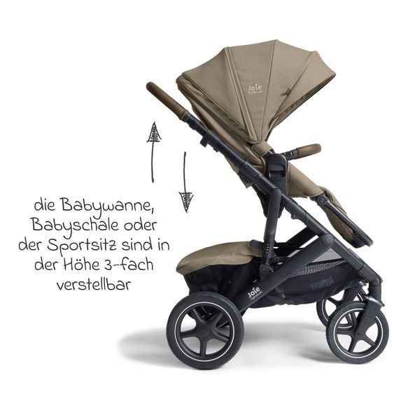 Joie Signature Passeggino Vinca 2in1 fino a 22 kg con materassino Alvi GRATUITO per navicella Ramble Xl, maniglione telescopico, unità di seduta, adattatore e parapioggia inclusi - Signature - Sandstone