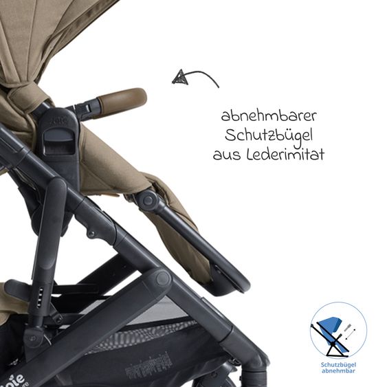 Joie Signature Passeggino Vinca 2in1 fino a 22 kg con materassino Alvi GRATUITO per navicella Ramble Xl, maniglione telescopico, unità di seduta, adattatore e parapioggia inclusi - Signature - Sandstone