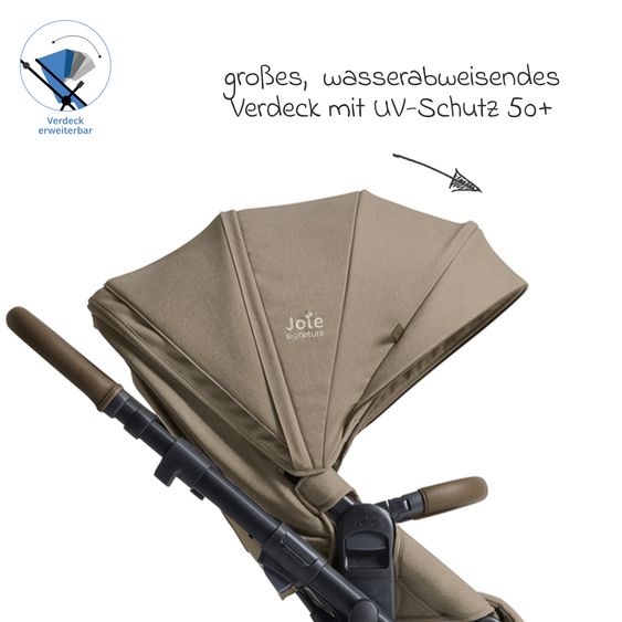 Joie Signature Passeggino Vinca 2in1 fino a 22 kg con materassino Alvi GRATUITO per navicella Ramble Xl, maniglione telescopico, unità di seduta, adattatore e parapioggia inclusi - Signature - Sandstone