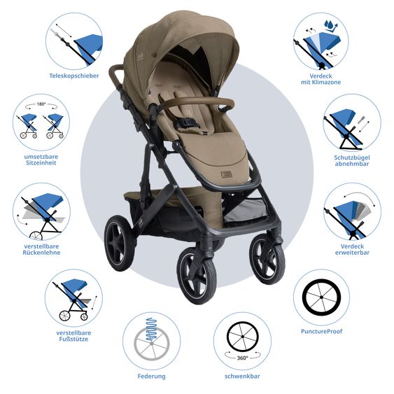 Joie Signature Passeggino Vinca 2in1 fino a 22 kg con materassino Alvi GRATUITO per navicella Ramble Xl, maniglione telescopico, unità di seduta, adattatore e parapioggia inclusi - Signature - Sandstone