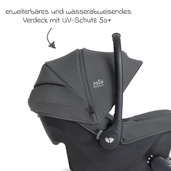 Joie Signature Babyschale Sprint R129 ab Geburt - 13 kg (40 cm -75 cm) inkl. Sitzverkleinerer, Sonnenverdeck & Isofix-Konnektoren - Signature - Ebony